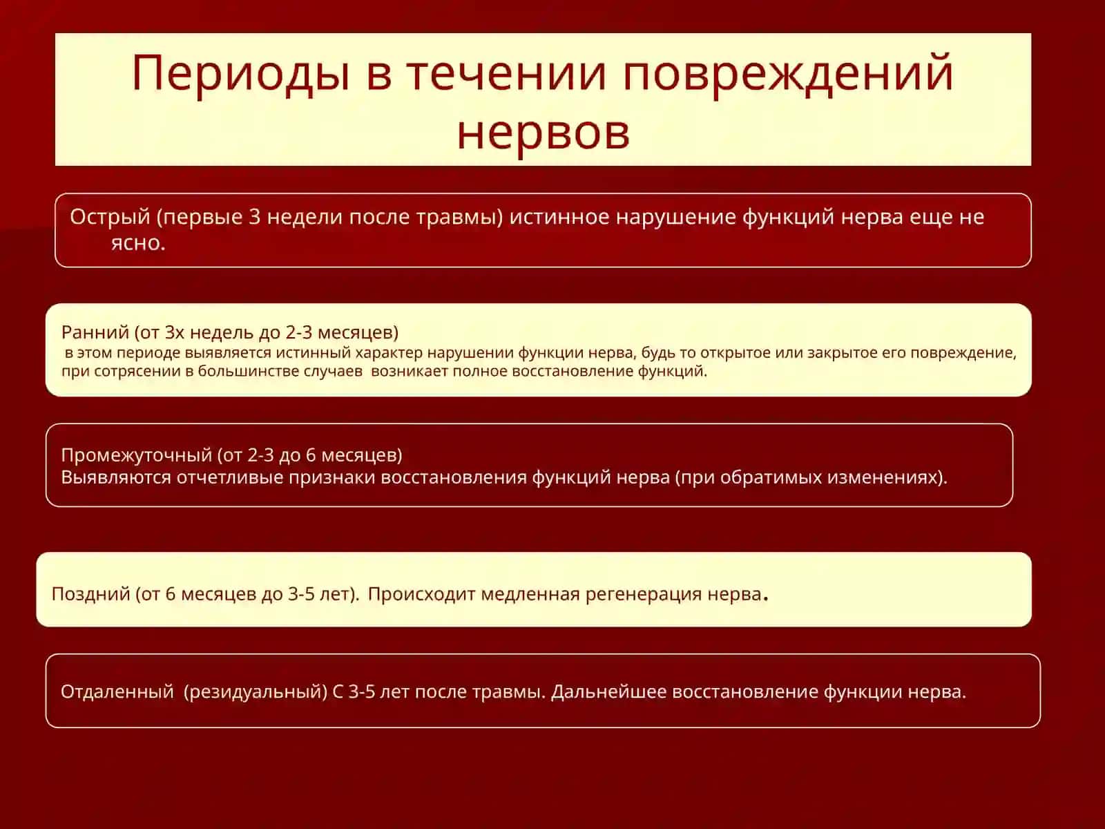 Травма и поражение периферических нервов и сплетений 3