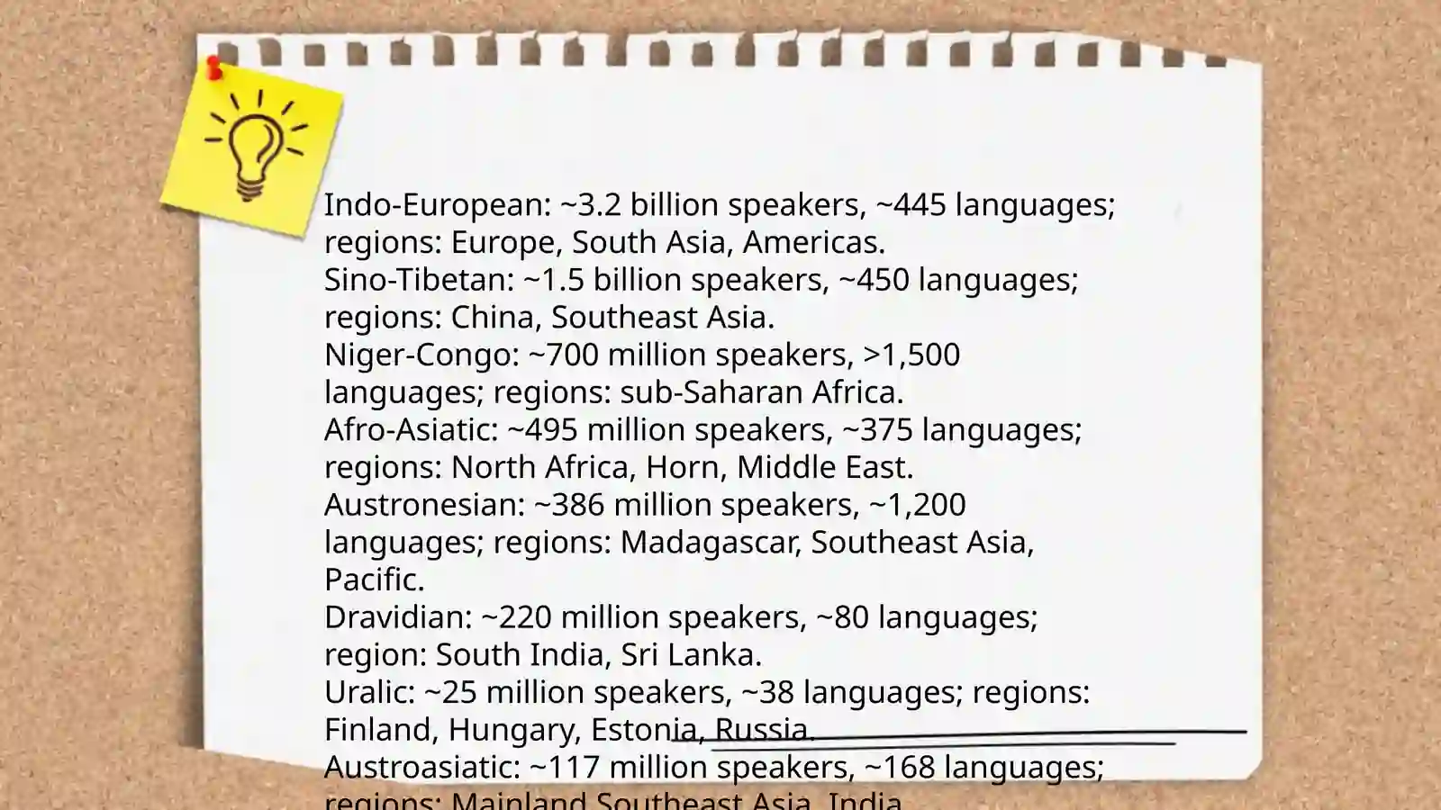 World languages 3
