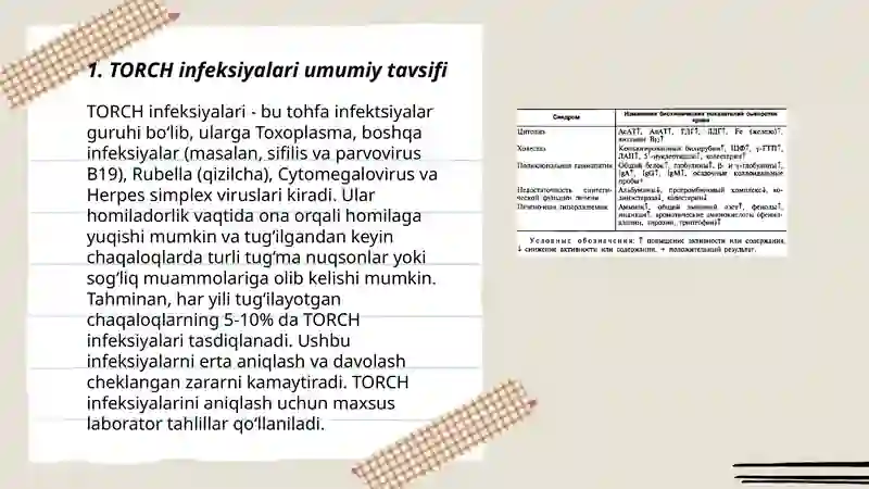 TORCH infeksiyasi 3