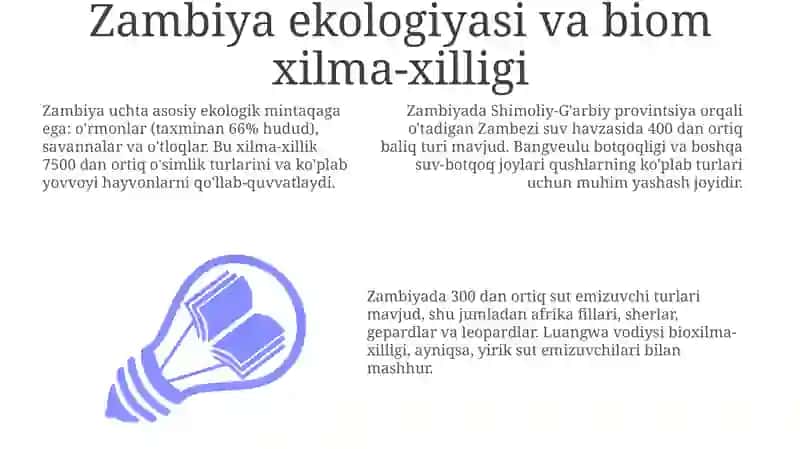 Zambiya ekologiyasi va biom xilma-xilligi 3