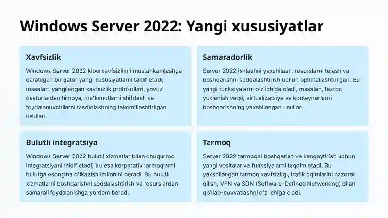 Windows Server 2022 3
