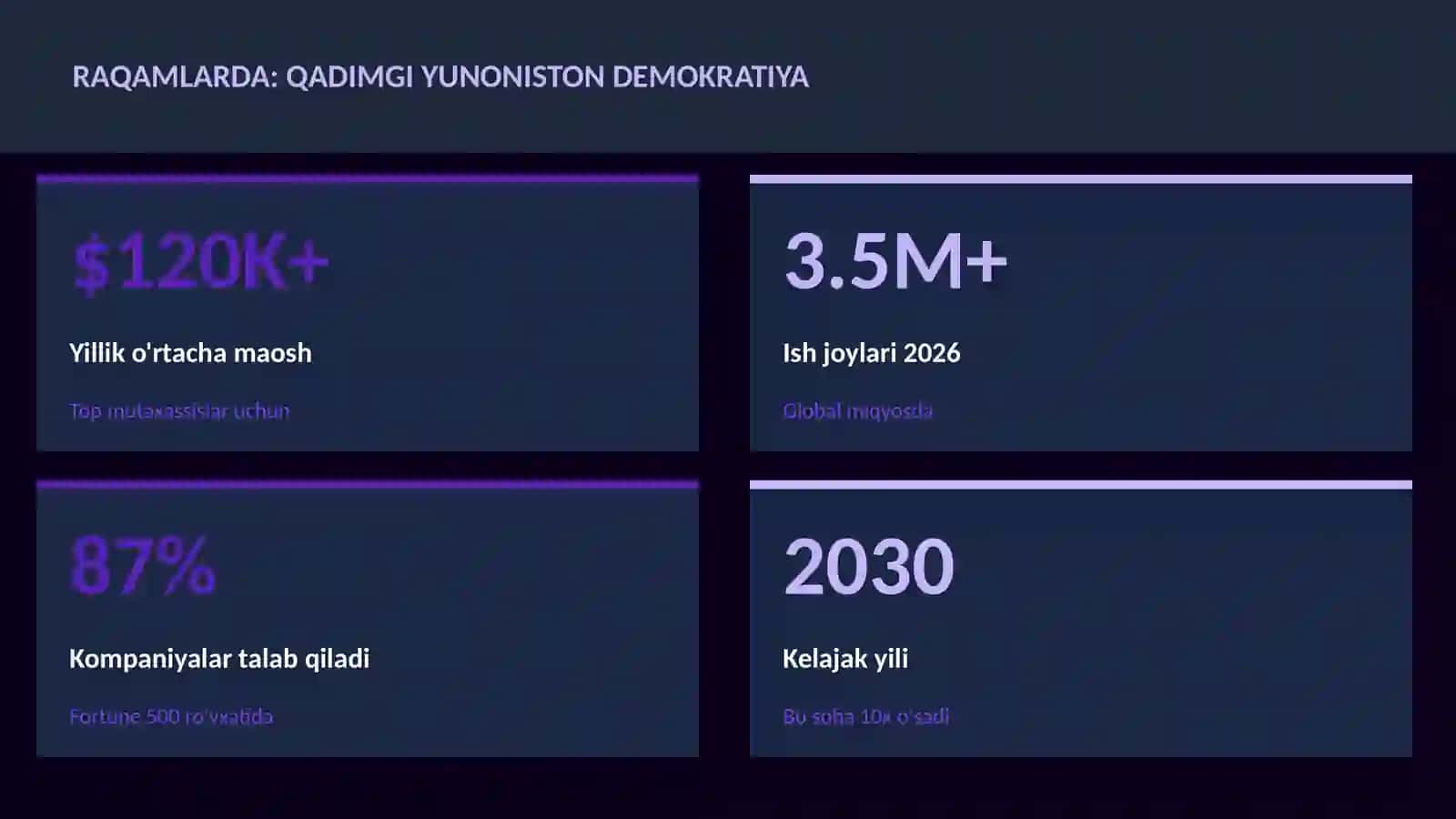 Qadimgi Yunoniston demokratiya 3