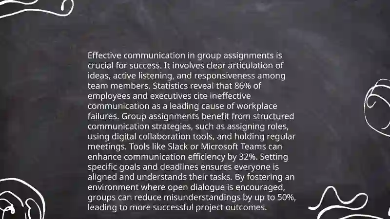 Effective Communication in Group Assignments 3