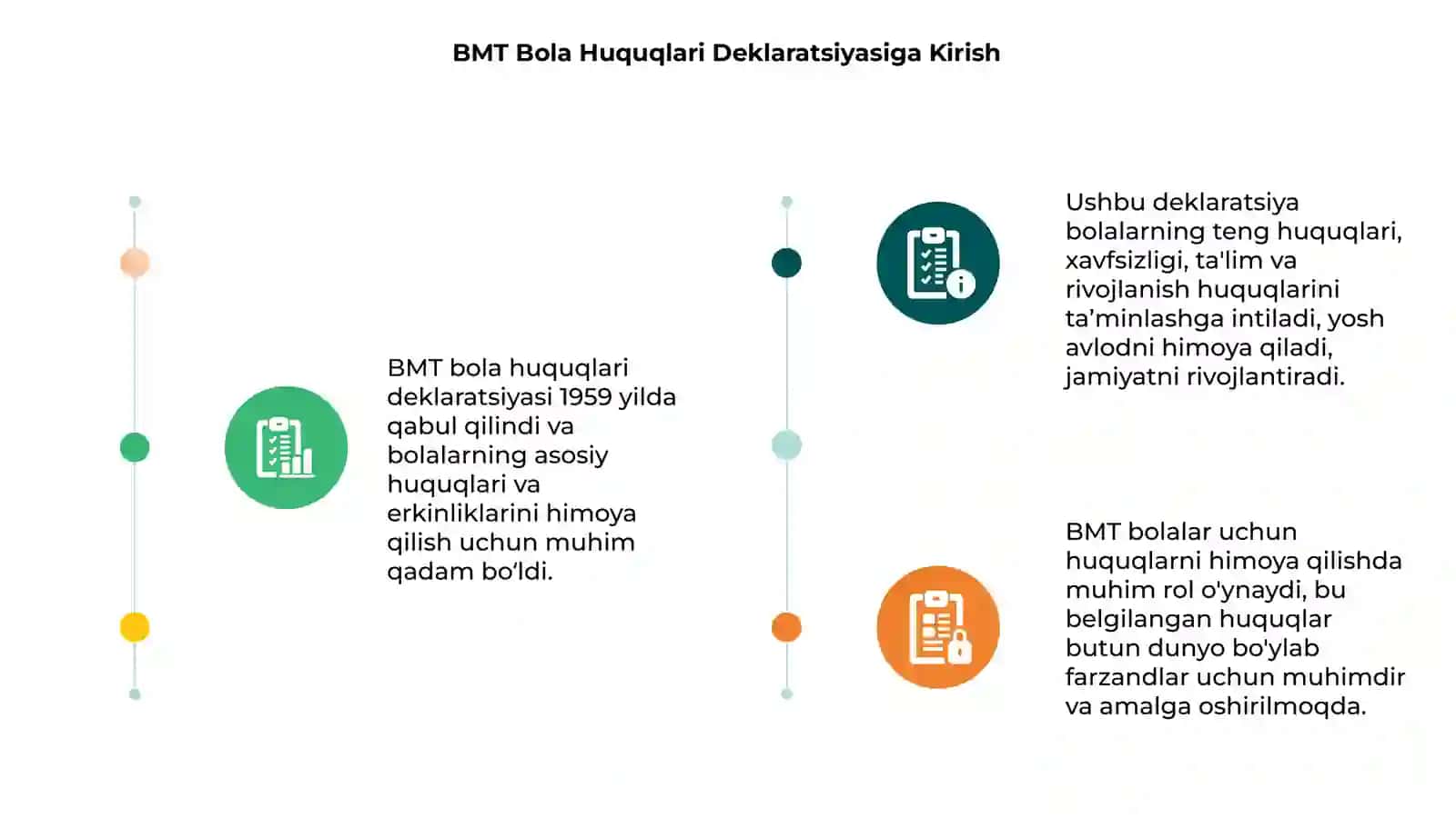 BMT Bola Huquqlari Deklarasiyasi - 1959 yil 3