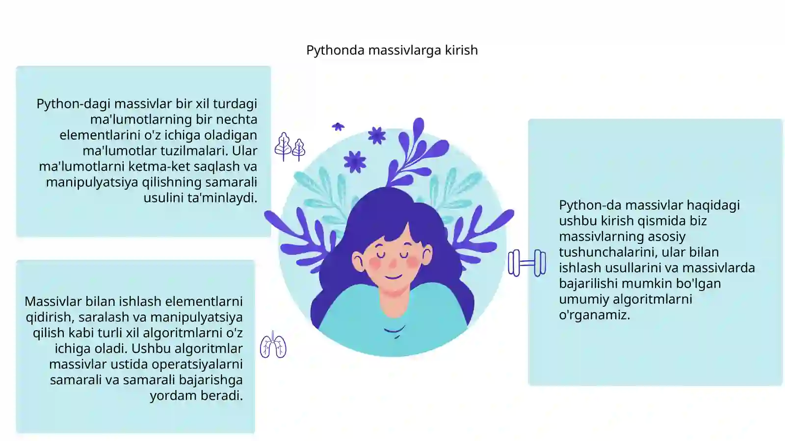 Massivlar va ular ustida bajariladigan algoritmlarni python dasturida ishlash 3