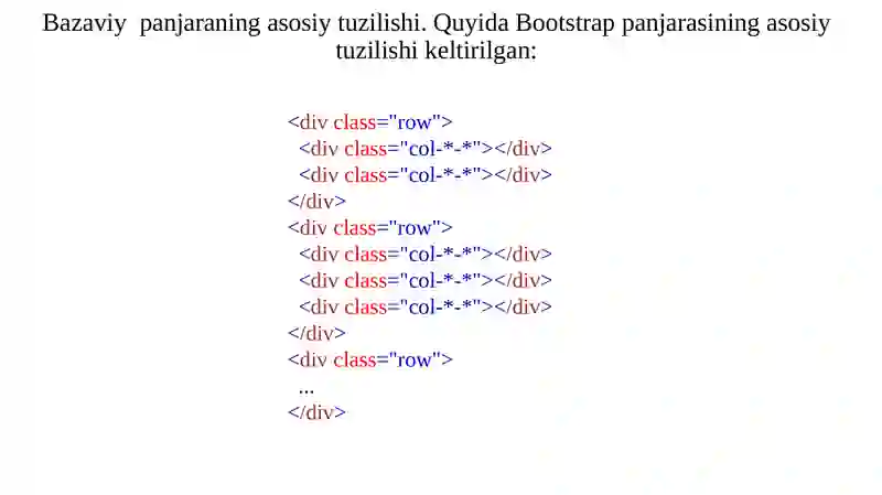 Bootstrap Gridtizimi 3