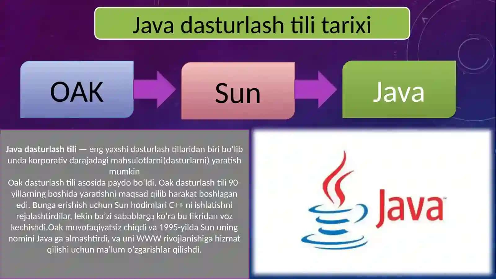 Java dasturlash tili 3