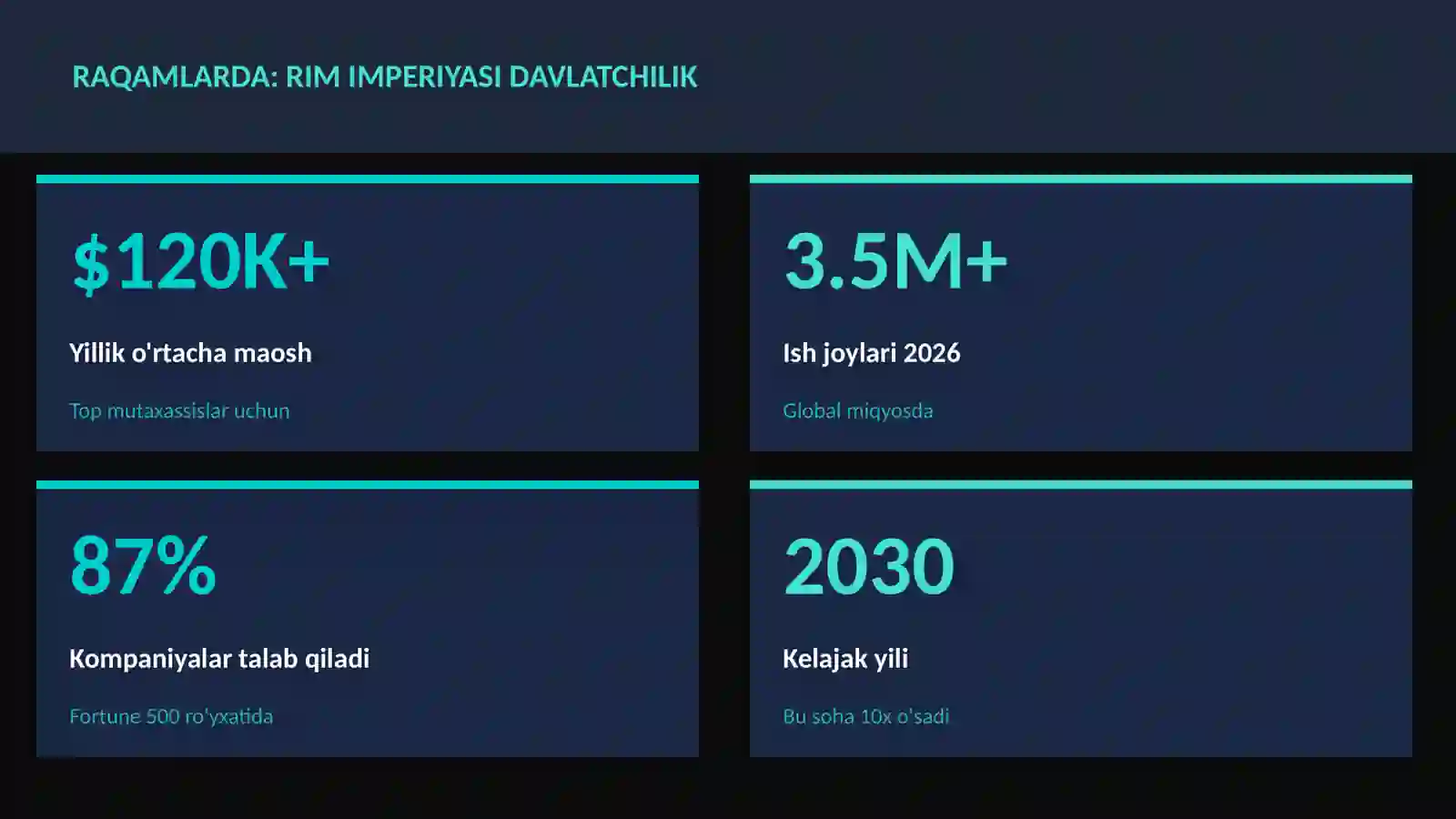 Rim imperiyasi davlatchilik 3
