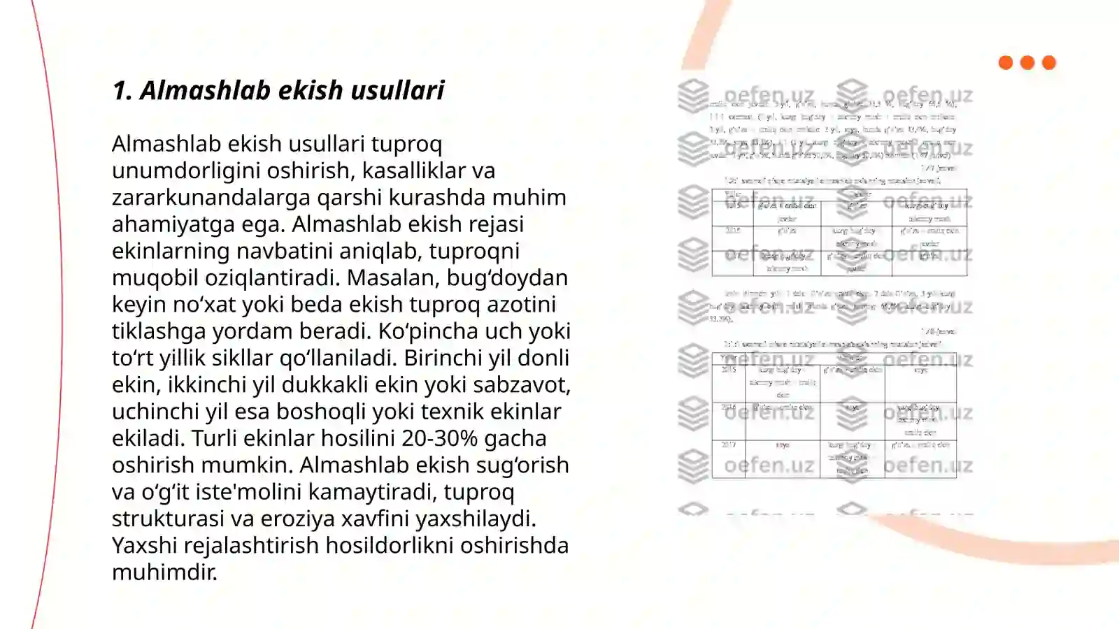 Almashlab ekish 3