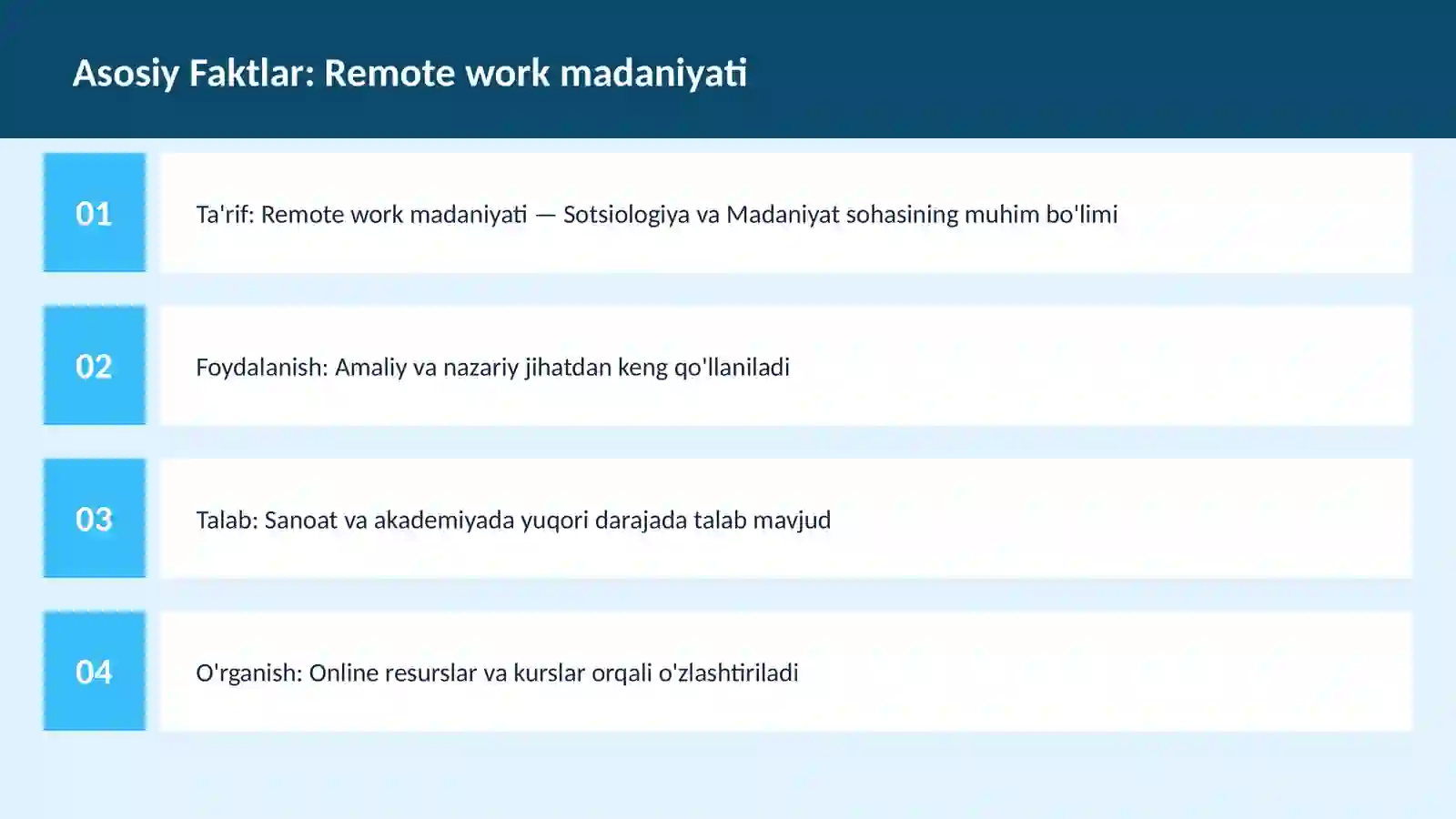 Remote work madaniyati 3