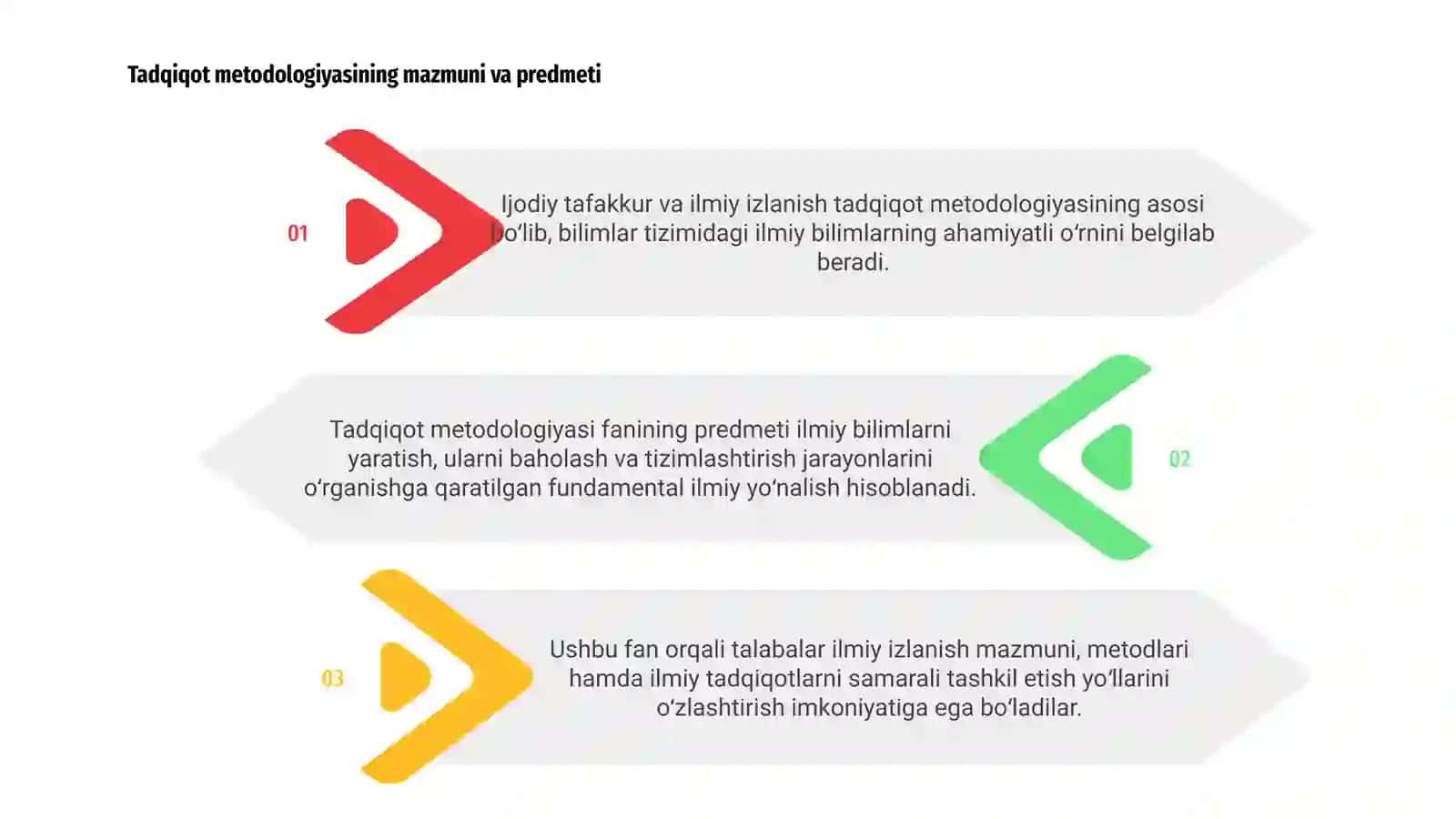 Tadqiqot Metodologiyasi Fanining Predmeti 3