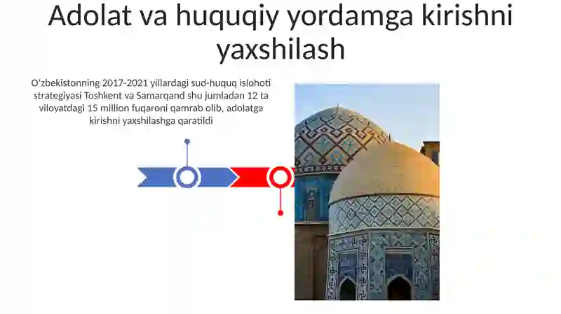 Oʻzbekistonda huquq-tartibot organlari va sud tizimidagi oʻzgarishlar 3