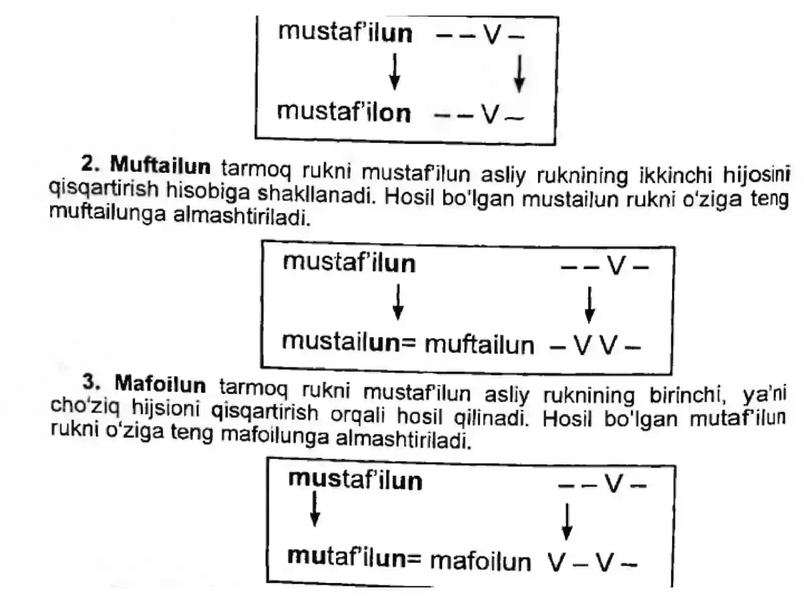 Rajaz va mutaqorib bahri vaznlari 3