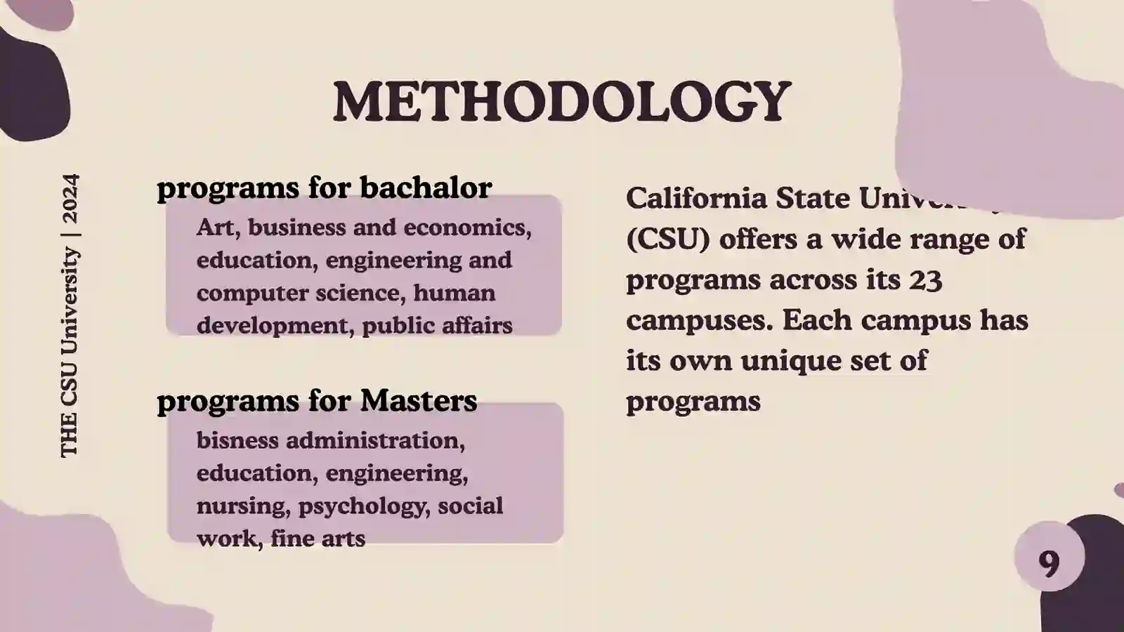The California State University 3