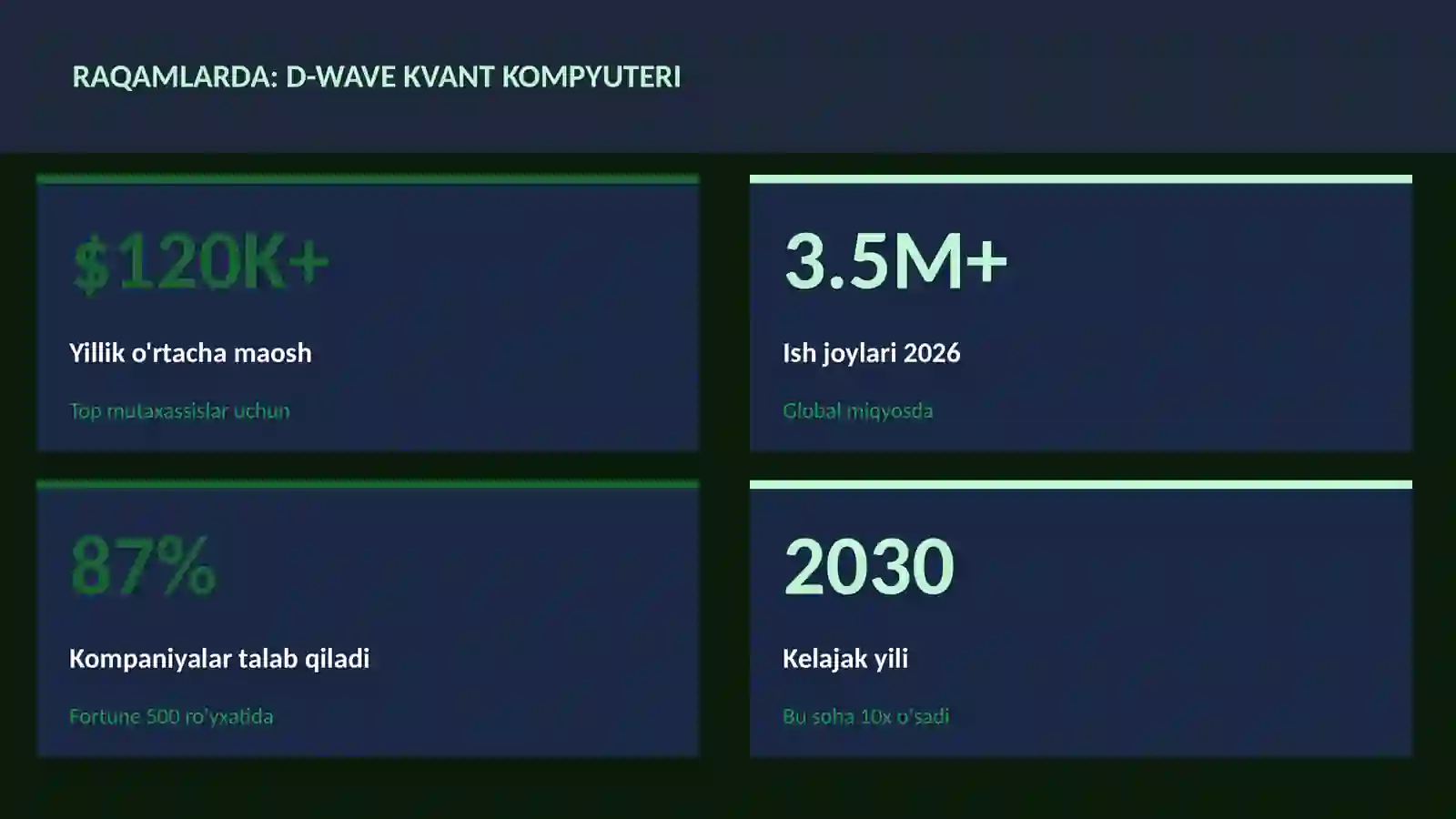 KVANT HISOBLASH 3