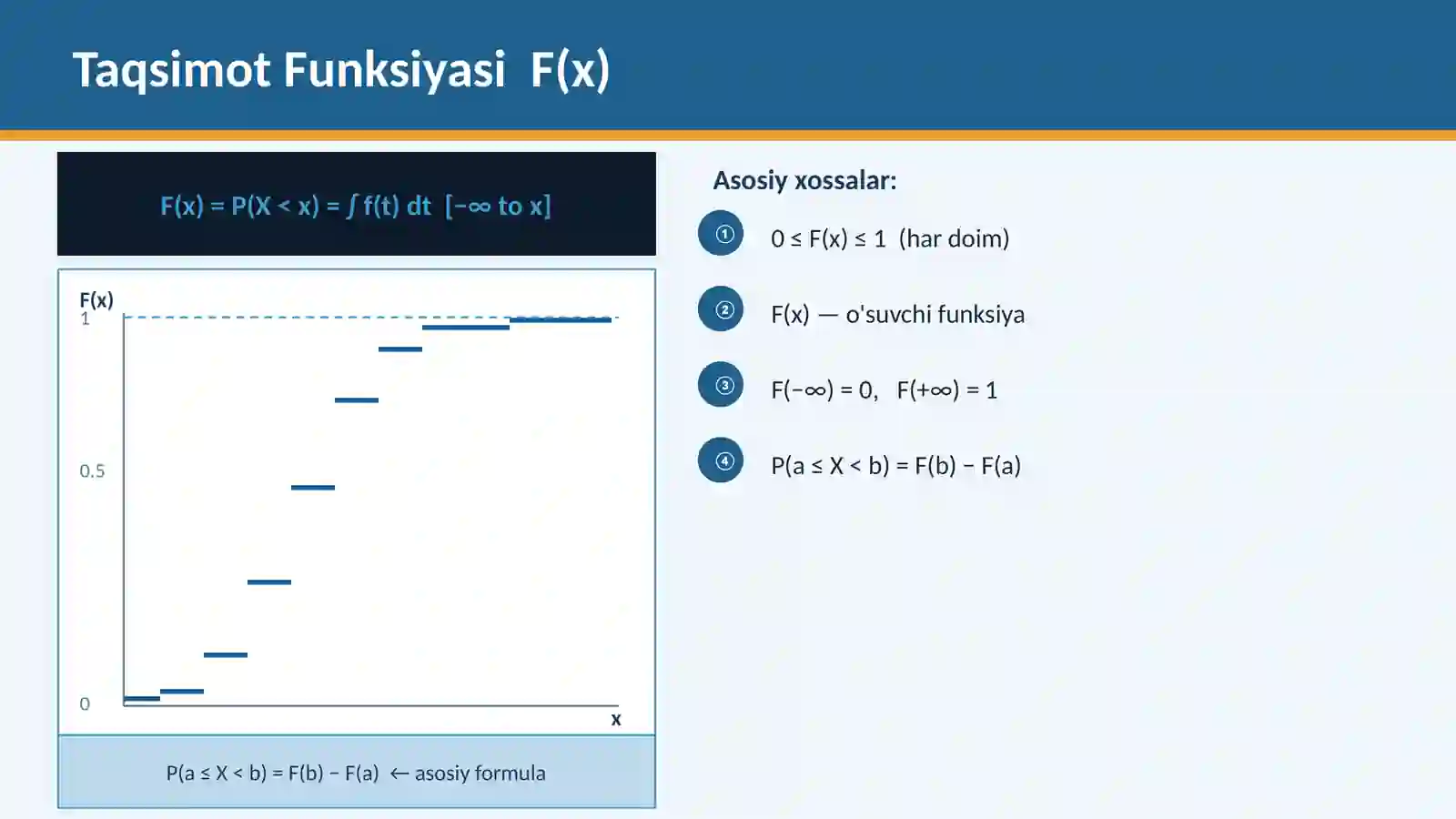 EHTIMOLLAR NAZARIYASI 3