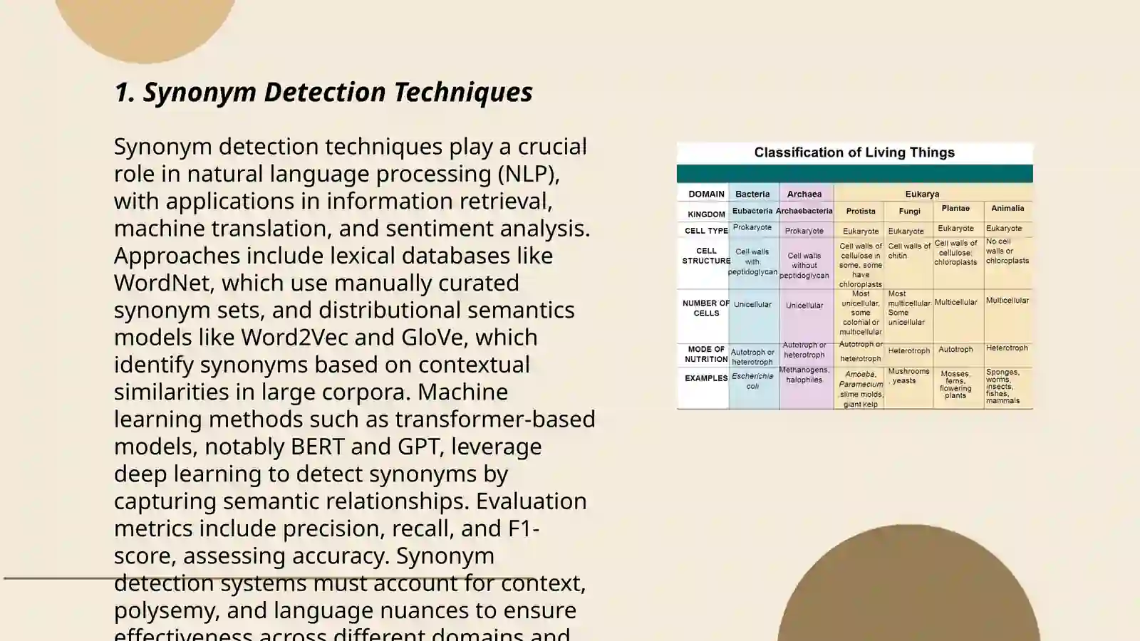 Synonyms and document classification 3