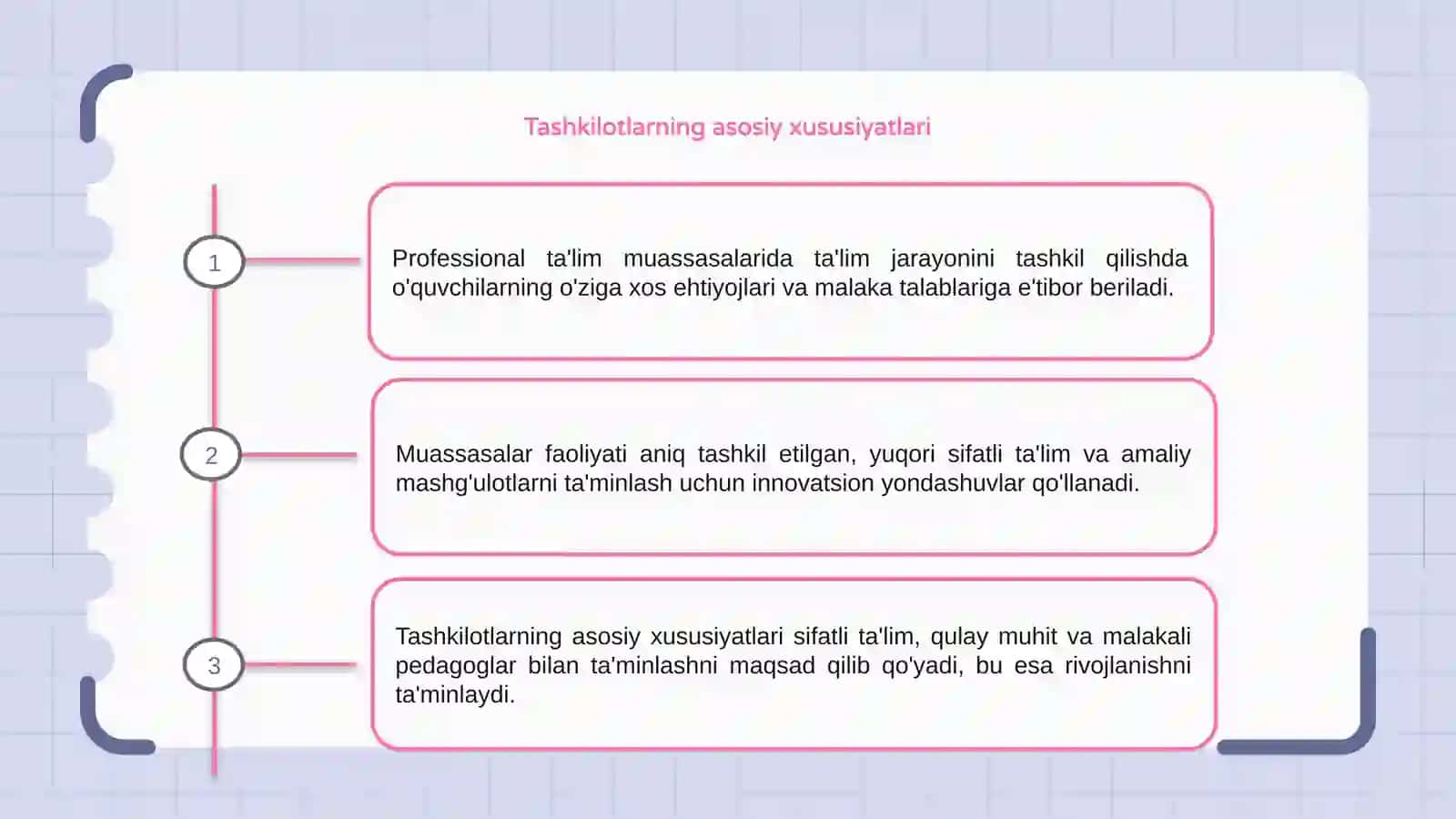 Professional ta'lim muassasalarida ta'lim jarayonining tashkil etishning oʻziga xos xususiyatlari 3