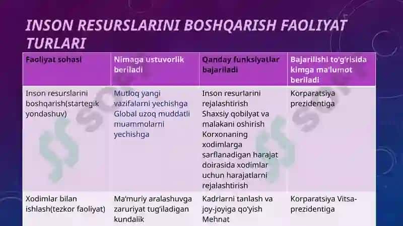 Jamoat salomatligidan prezintatsiya 3
