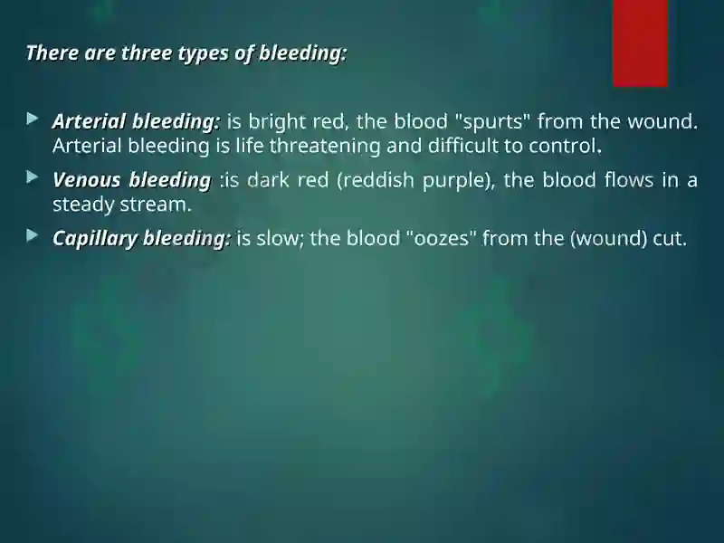 Bleeding 3