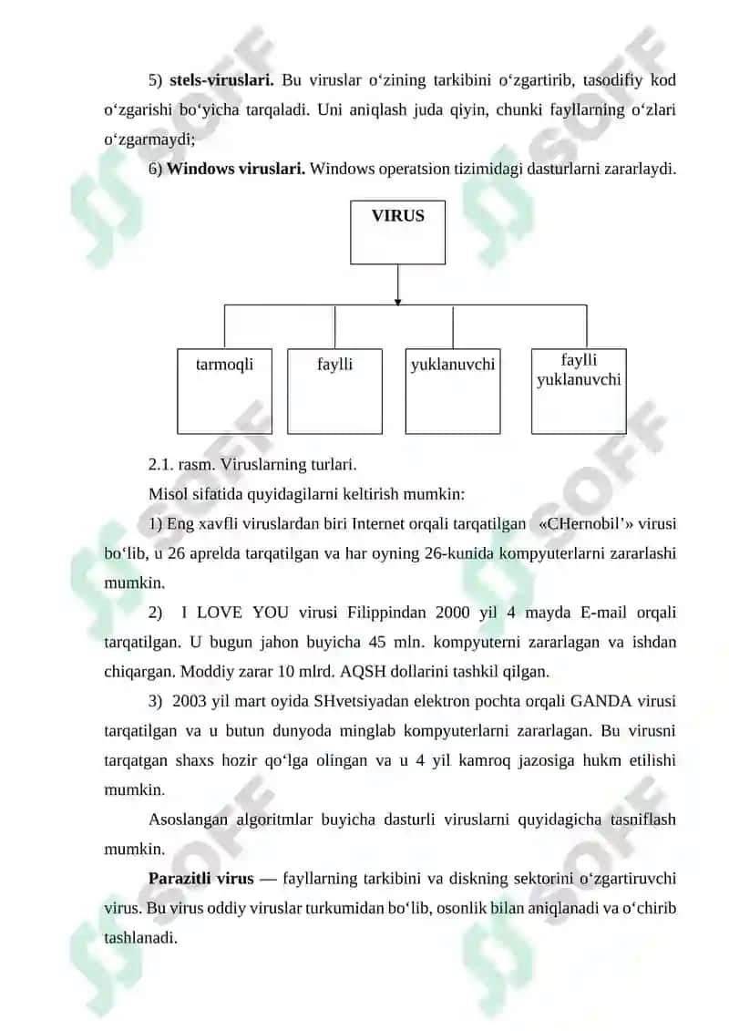 HTV antivirus himoyasi xavfsizligini tahlillashni dasturiy-apparat vositalari 3