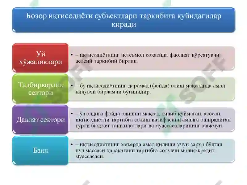 Корхона (фирма) 3