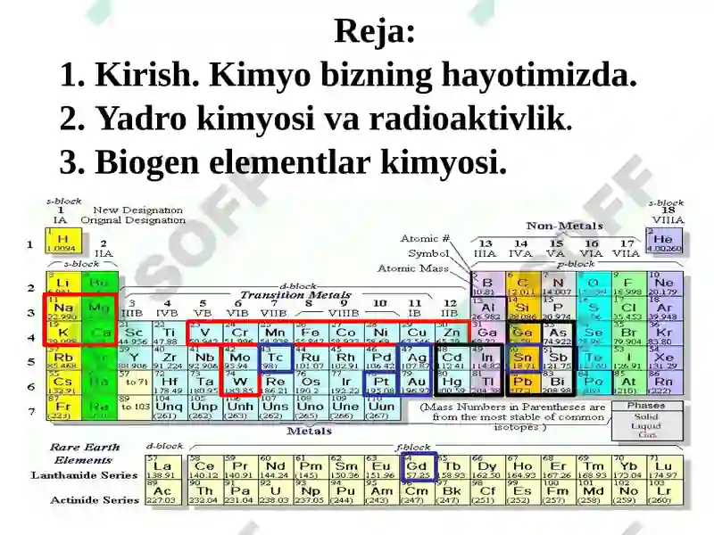 Tibbiy Kimyo 3
