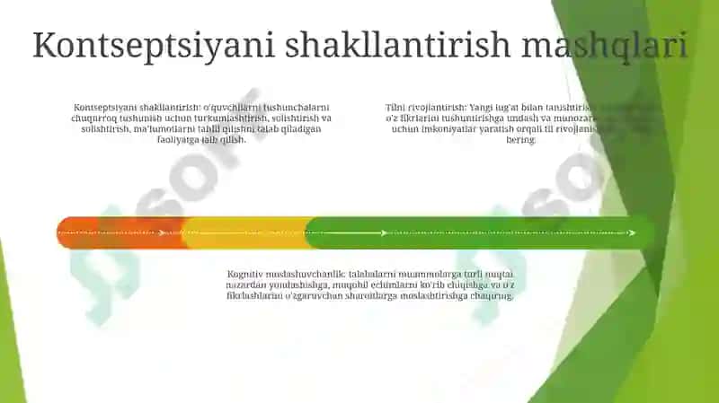 Fazoviy Tasavvurlarni Rivojlantirish Vazifalar 3