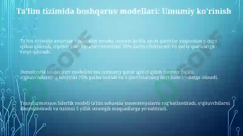 Talimda boshqaruv modeli 3