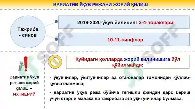 Умумий ўрта таълим мактабларида вариатив ўқув режаларини тажриба-синовдан ўтказиш 3