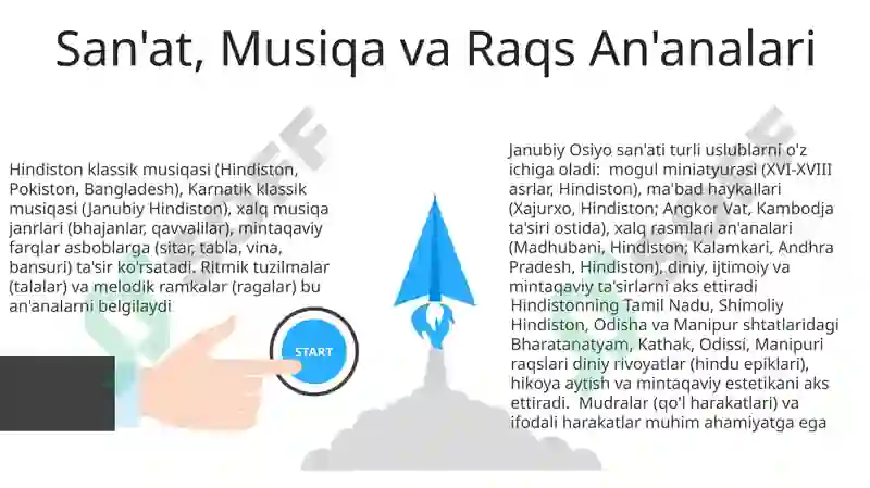 Janubiy Osiyo xalqlari etnologiyasi 3