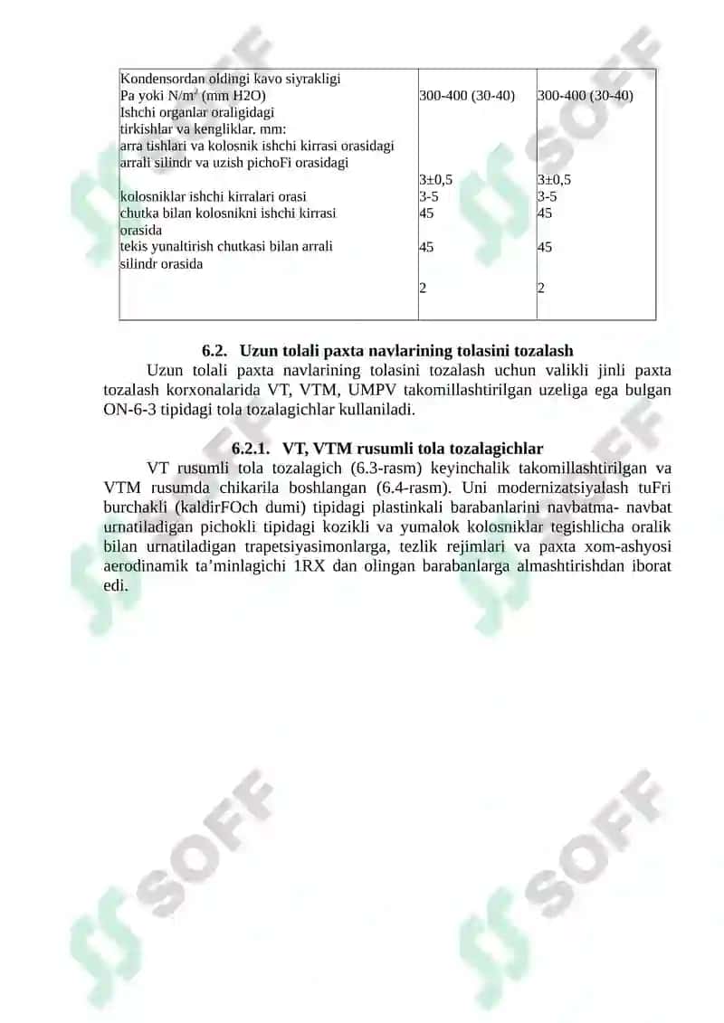 Tola tozalash uskunalarining uskunalarining texnologik tirqishlarini 3