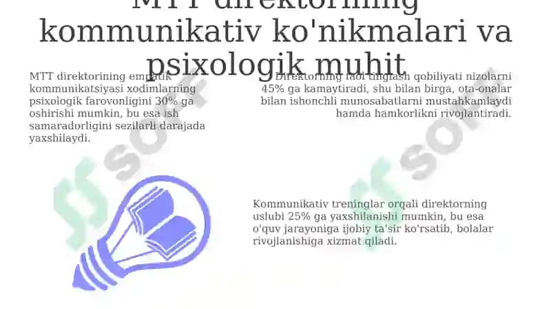 MTT da psixologik muhitni yaxshilashda direktorning kommunikativ ko‘nikmalari 3