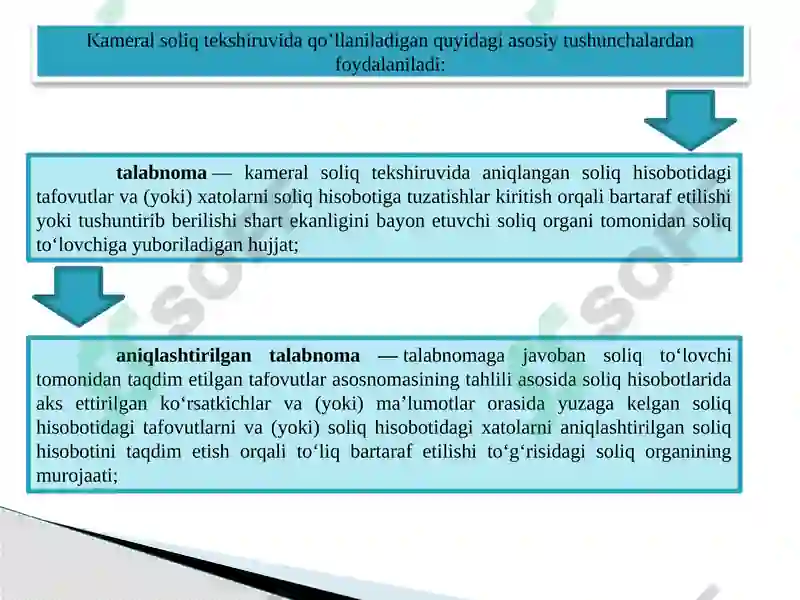 7-mavzu. Soliq nazorati. Kameral soliq tekshiruvi,uni tashkil qilish va o’tkazish mexanizmi 3