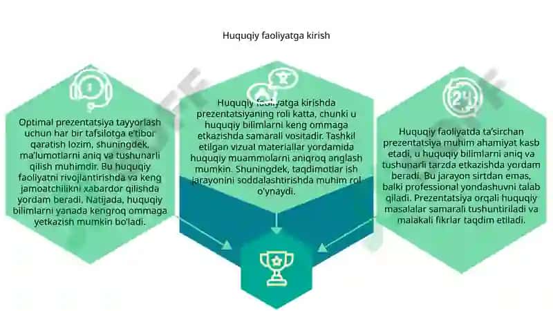Huquqiy faoliyatda qoʻllaniladigan taʼsirchan prezentatsiya 3
