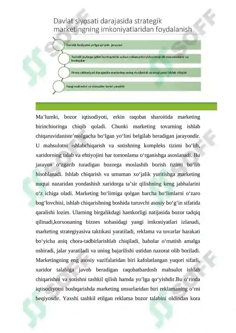 Biznesni tashkil etishda marketing 3