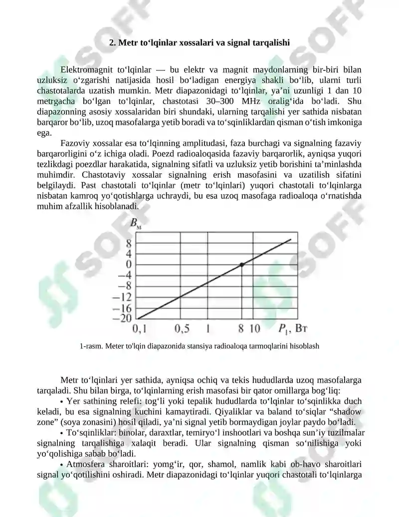 Metr to‘lqin diapazonida poezd radioaloqasi masofasini hisoblash 3