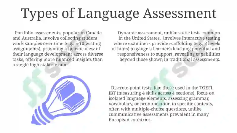 Types of Language Assessment 3
