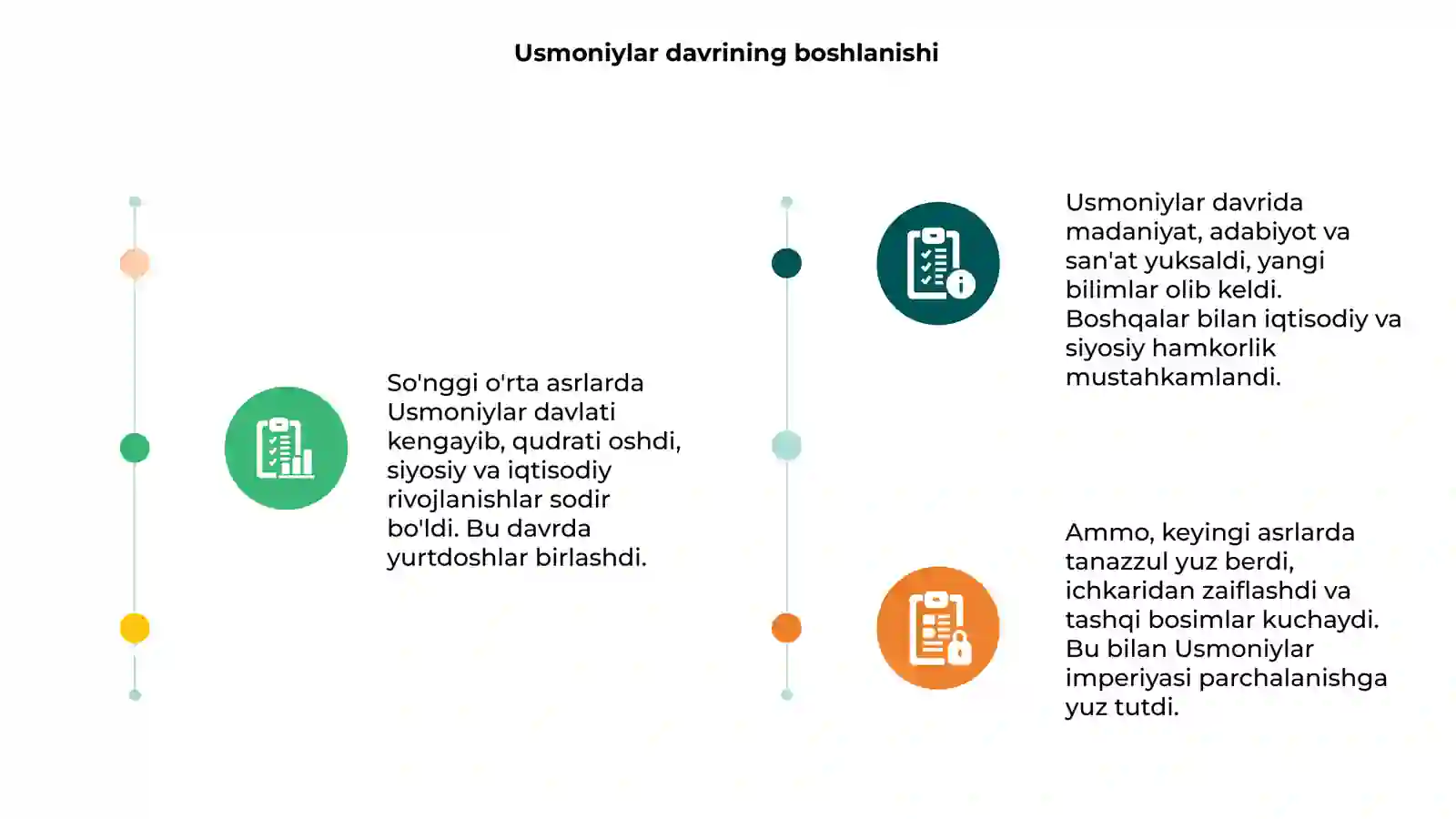 Usmoniylar davri yuksalishi 3