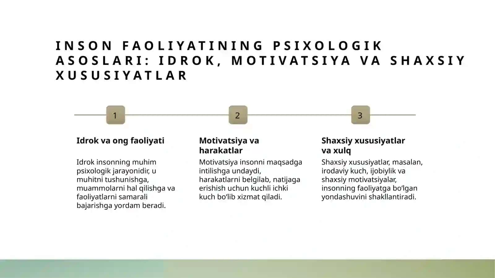 Faoliyat va inson xulq-atvorining birligi 3
