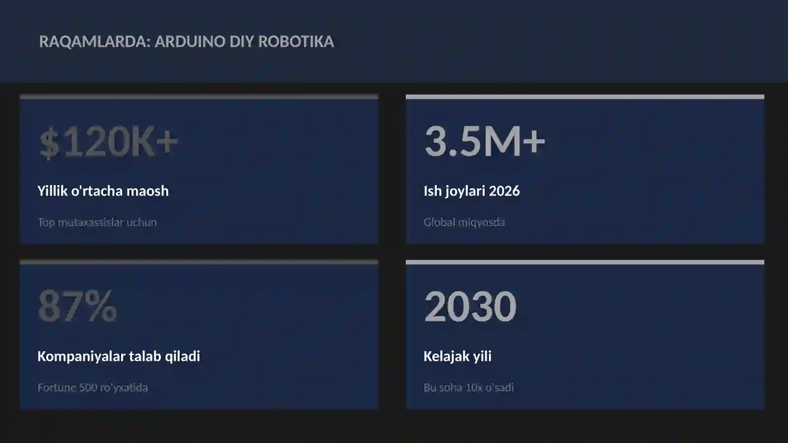 Arduino DIY robotika 3