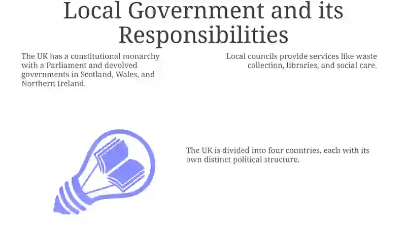 State and Political Structure of the United Kingdom 3