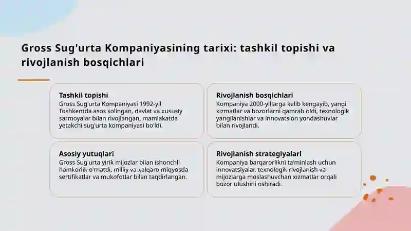 Gross Sug'urta Kompaniyasi 3