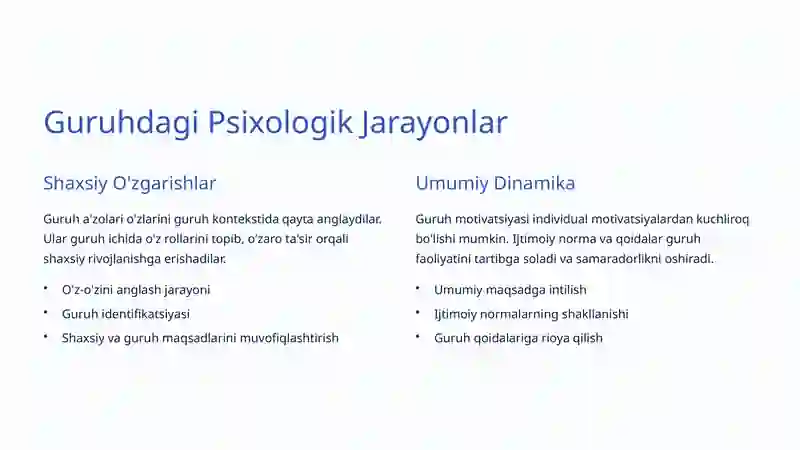 Kichik Guruhlar Psixologiyasi 3