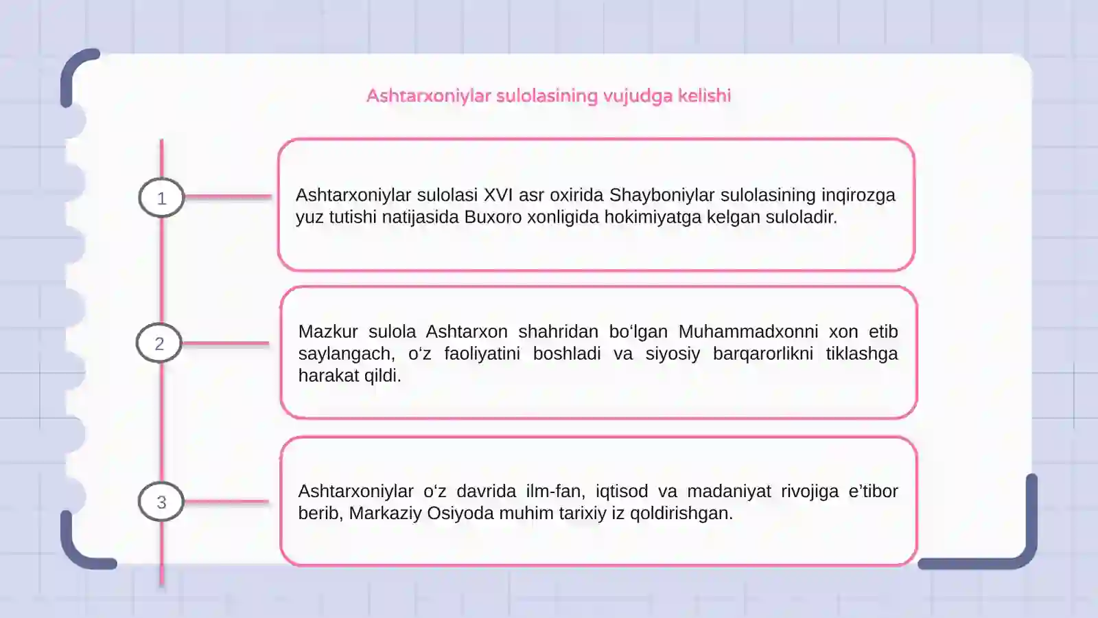 Ashtarxoniylar sulolasining 3