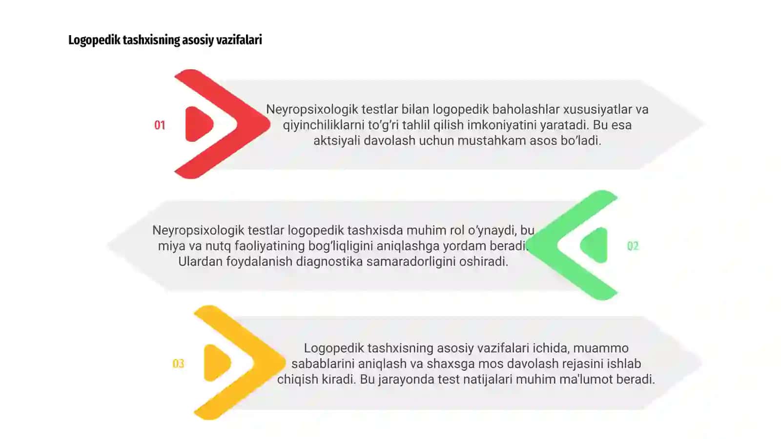 Neyropsixologik testlar 3