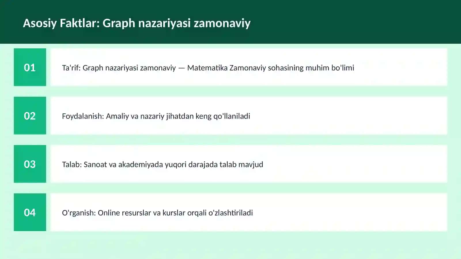 Graph nazariyasi zamonaviy 3