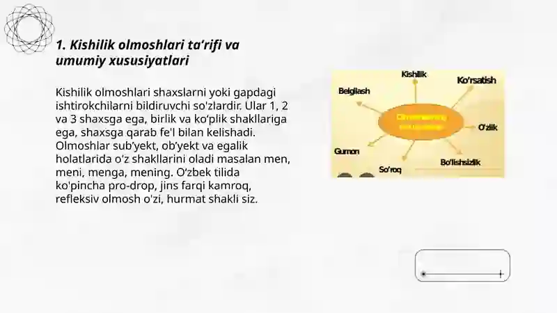 Kishilik olmoshlari 3