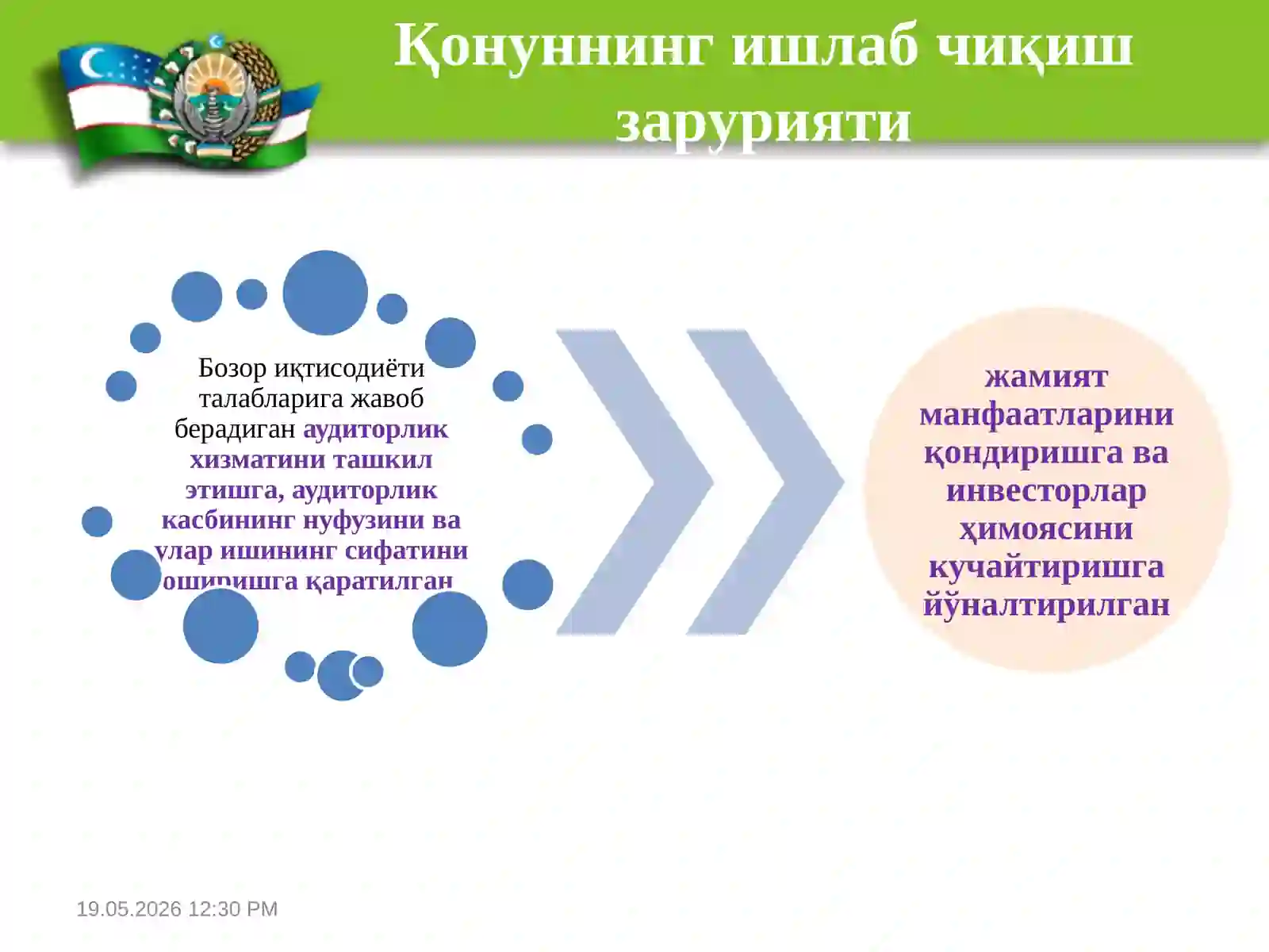 Аудиторлик фаолиятининг ҳуқуқий асослари 3