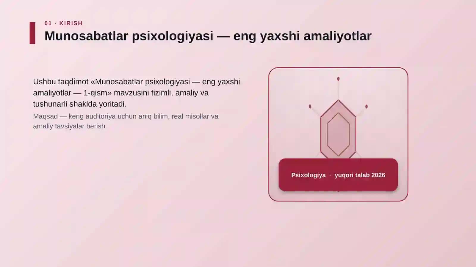 Munosabatlar psixologiyasi — eng yaxshi amaliyotlar — 1-qism 3